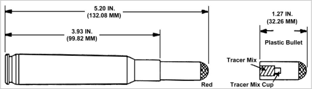 50 BMG Ammo Identification Chart | Survival Monkey Forums